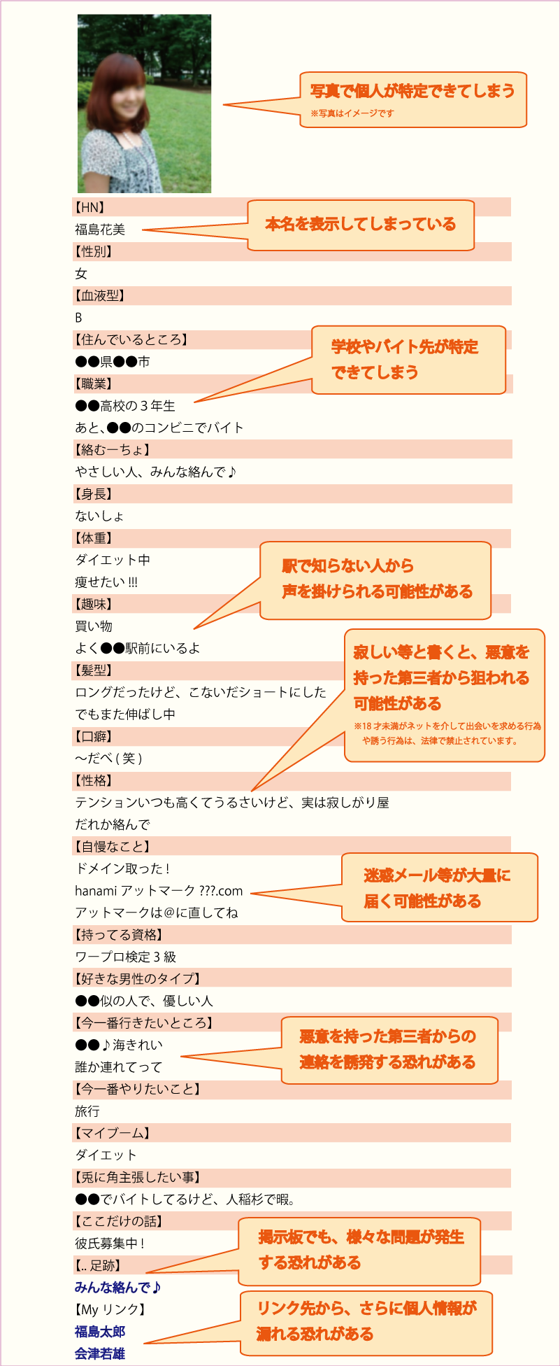 �v���t�̃T���v��