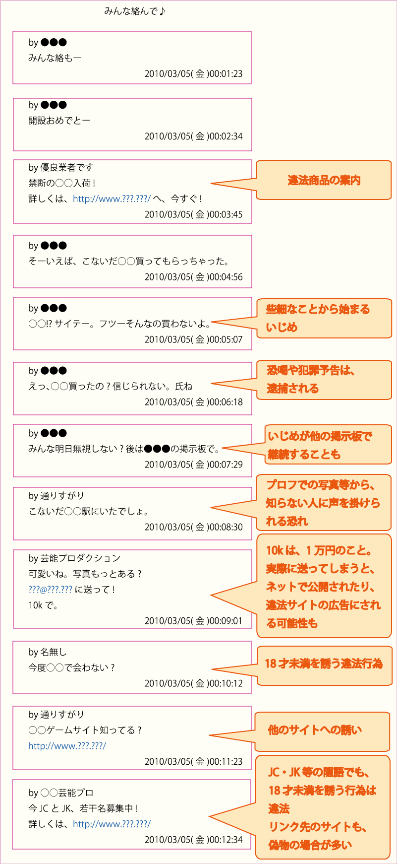 �v���t�̃T���v��